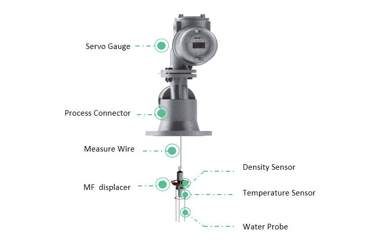 product-Kaidi Sensors-img-1